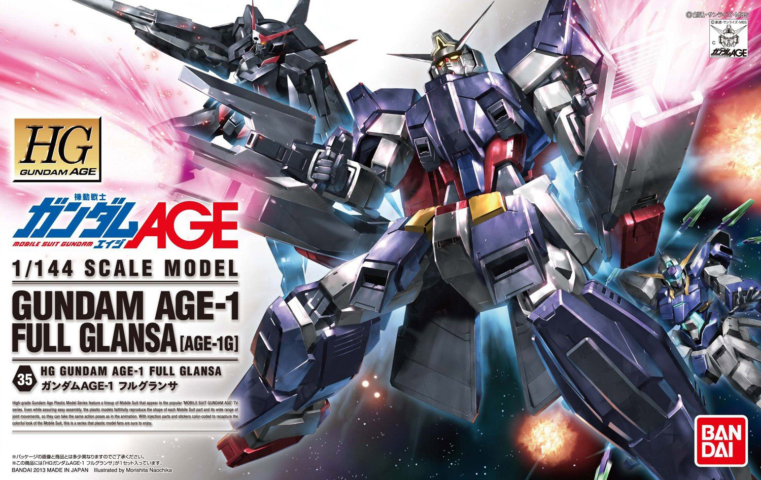 Gundam Age-1 Full Glansa